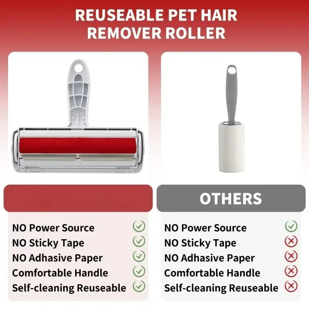 Portability Roller Pet Hair Remover 2-Way Reusable Lint Brush Plastics Furniture Dog and Cat Surface Hair Removal Tool